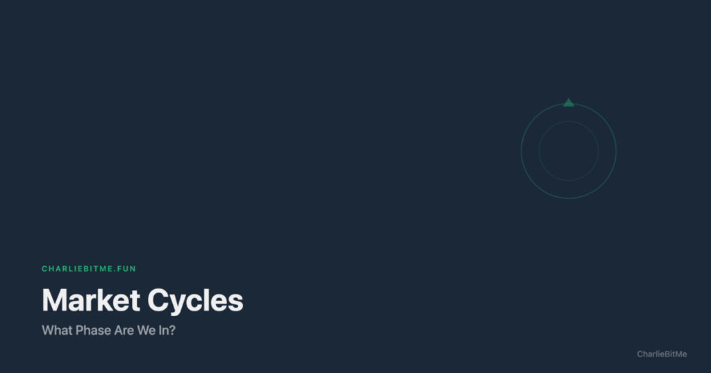 Crypto Market Cycles - Charlie Bit Me